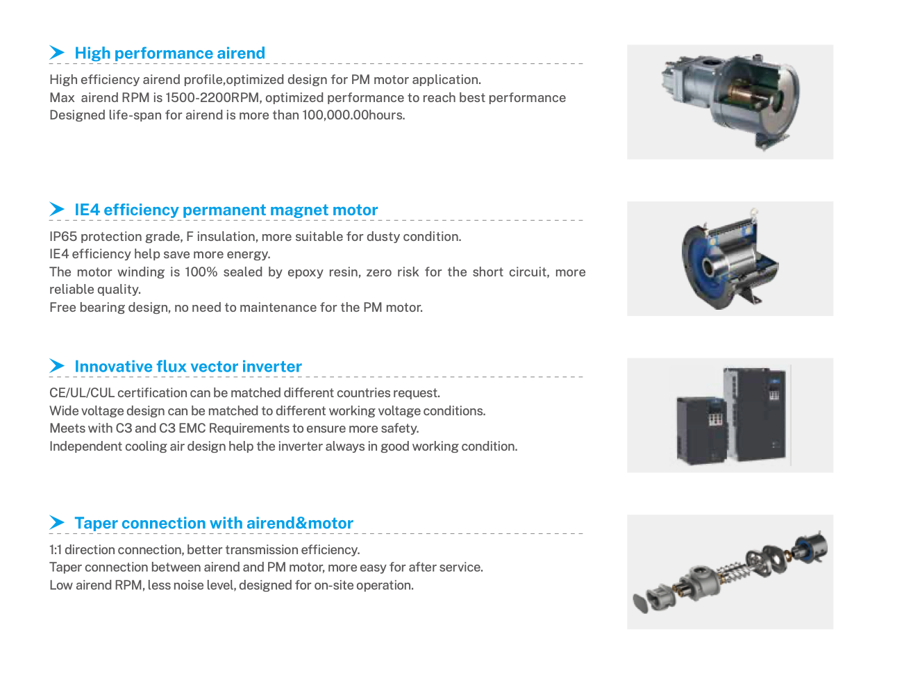Αεροσυμπιεστής κοχλία SCR 40EPM/8 Permanent Magnet 30kW με τεχνολογία Inverter για βιομηχανικές εφαρμογές.