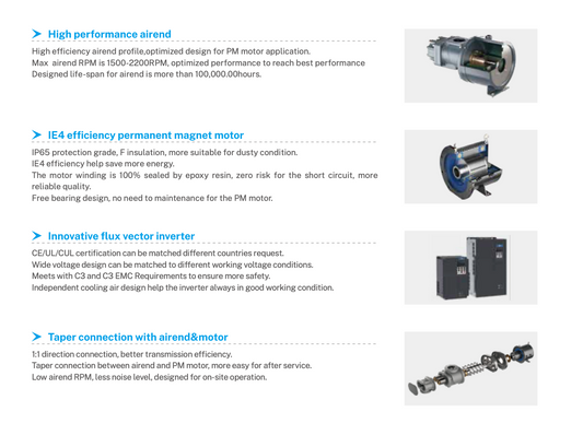 Αεροσυμπιεστής κοχλία SCR 40EPM/8 Permanent Magnet 30kW με τεχνολογία Inverter για βιομηχανικές εφαρμογές.