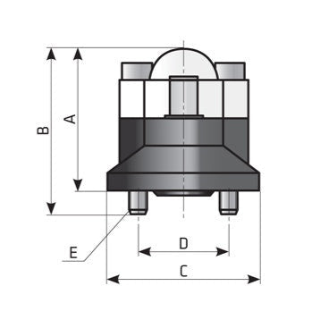 OMEGA INDICATOR PDI16